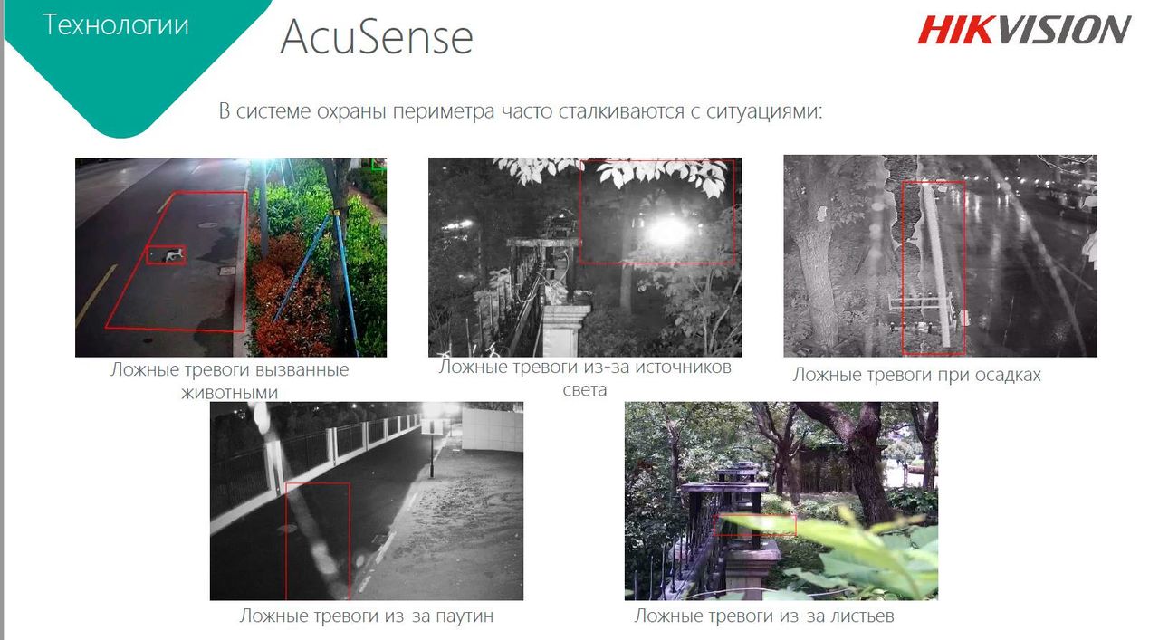 Videosecurity: Узнайте об инновациях видеонаблюдения и повысьте безопасность вашей территории ®