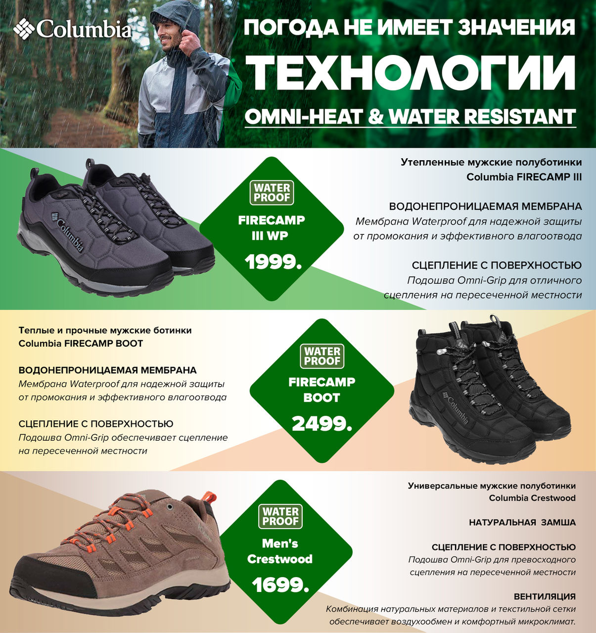 Sportlandia: новая осенняя коллекция Columbia и Salomon уже в продаже ®