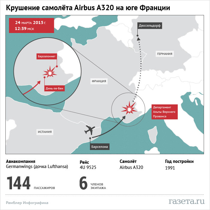 Карта падения самолетов вов