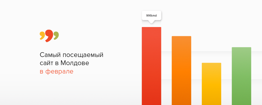 999 md доска объявлений в молдове кишинев. 999 MD доска объявлений. 999 Молдова.