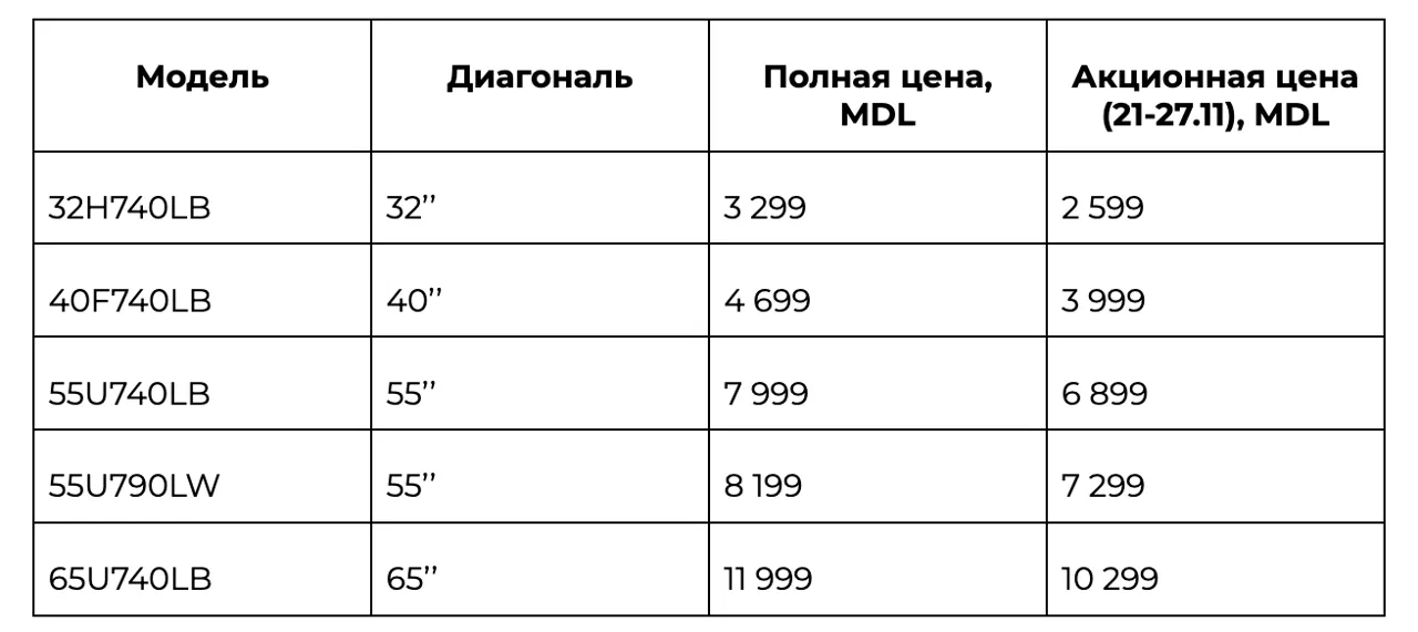 Предложение от KIVI на Черную пятницу: Smart TV + облачные игры