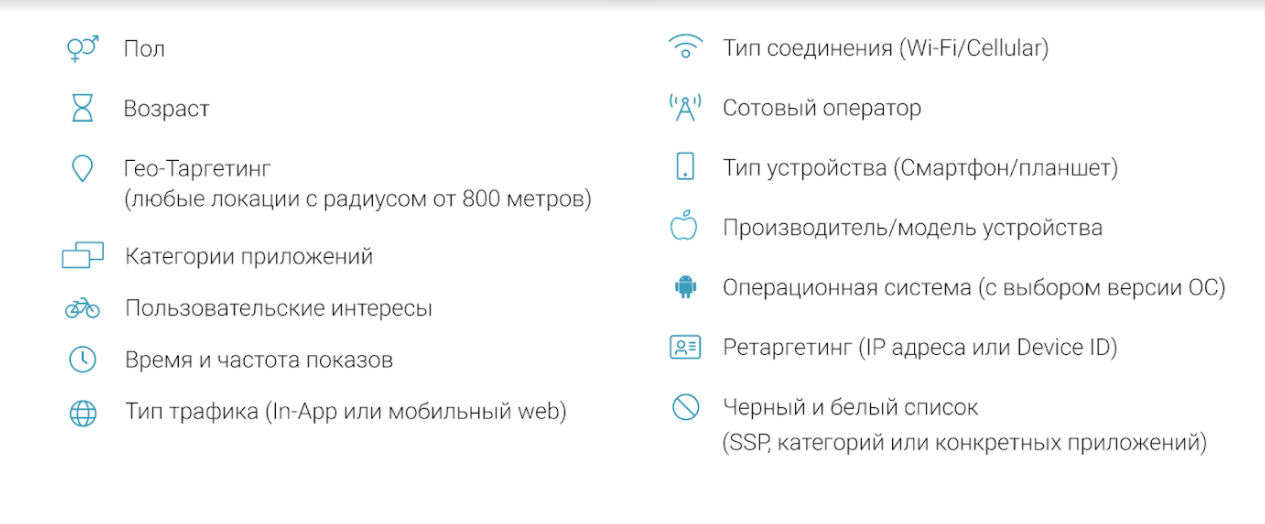 BYYD: Рекламная платформа BYYD 2 года в Молдове
