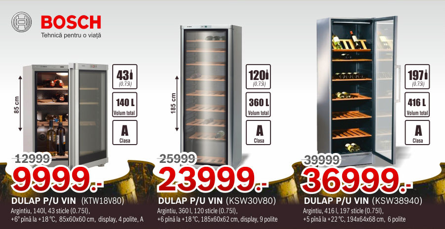 Bosch Siemens: in vino veritas или истина в вине ®