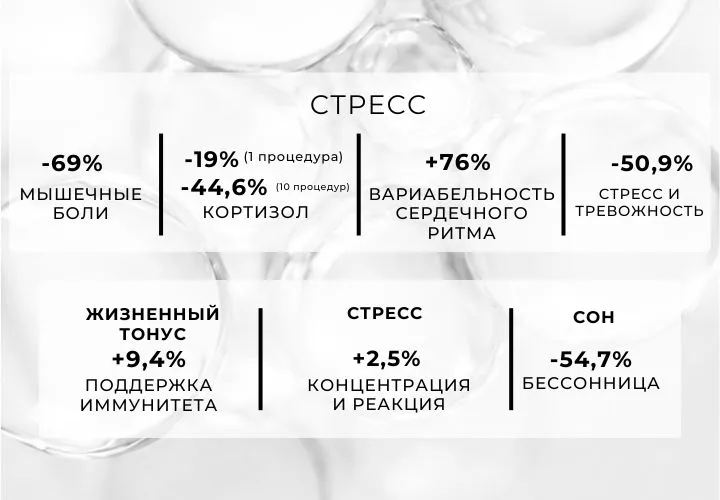 Rofilena: Новое поколение LPG® выходит на рынок Молдовы