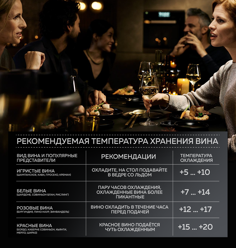 Premium Store: Винные холодильники Miele и Liebherr
