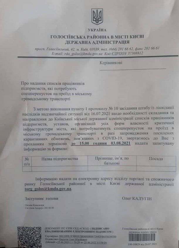 СМИ: Власти Киева готовятся к локдауну