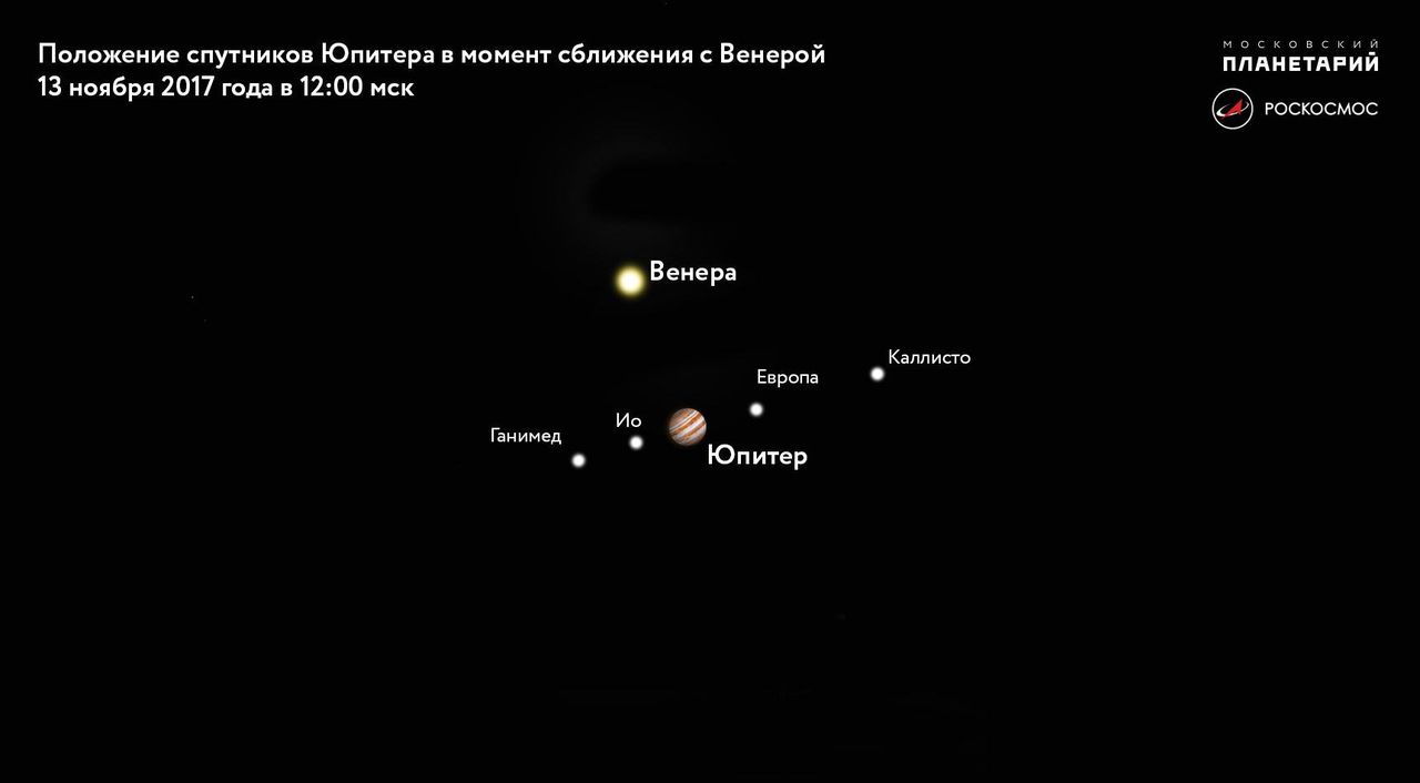 Юпитер и Венера устроят шоу в предрассветном небе 13 ноября