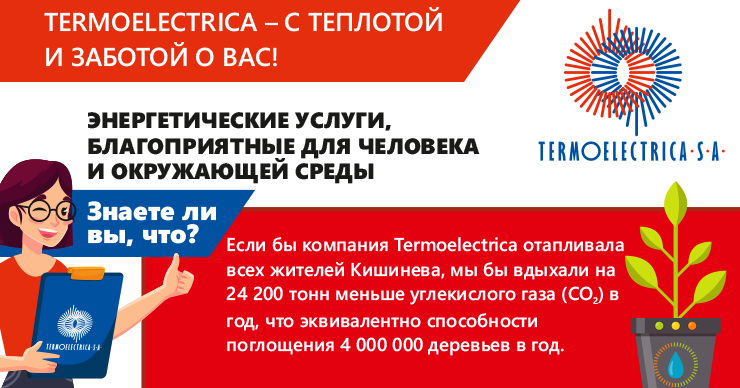 Termoelectrica: Эффективное решение для потребителей ®