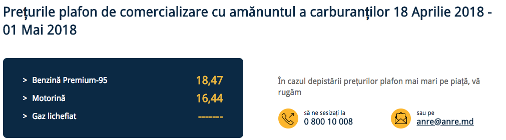 В Молдове вырастут цены на дизтопливо