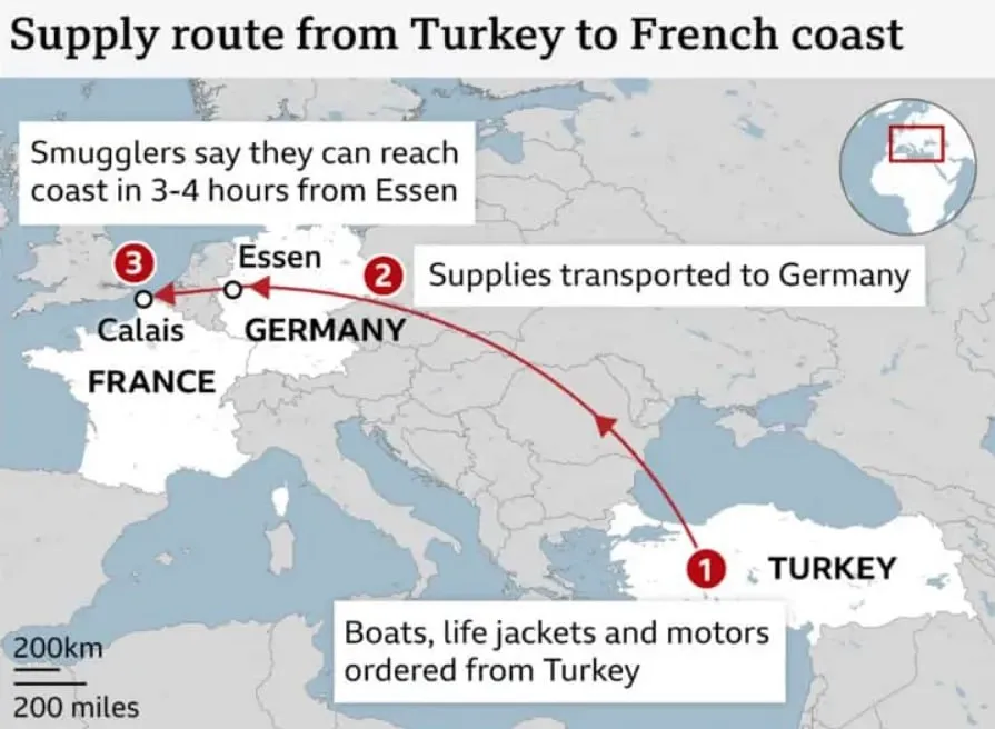 BBC sub acoperire a arătat cum funcționează schemele de transport ilegal al migranților peste Canalul Mânecii