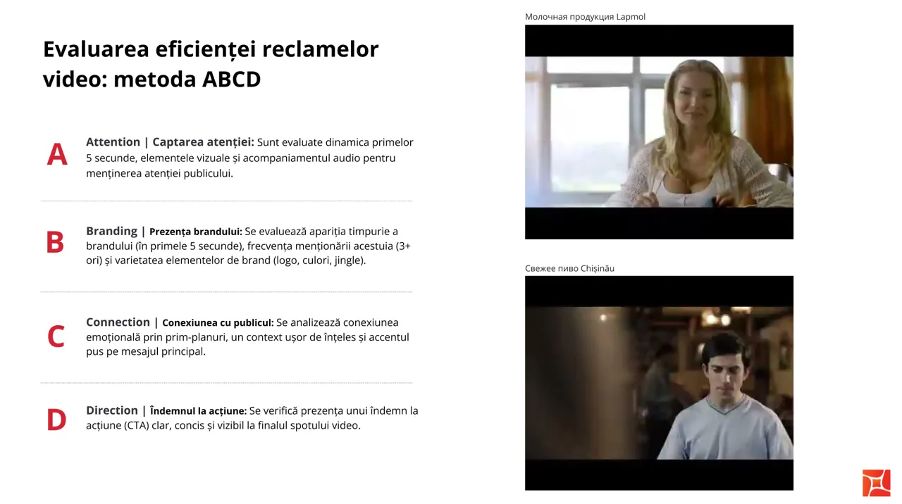 Google ASR în Moldova: Date, AI și suportul experților Coob Ads