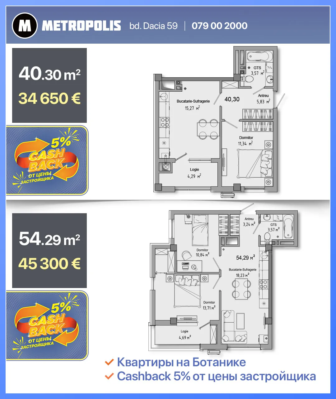 Metropolis: Квартиры на Ботанике - сashback 5%, от 750 €/м²