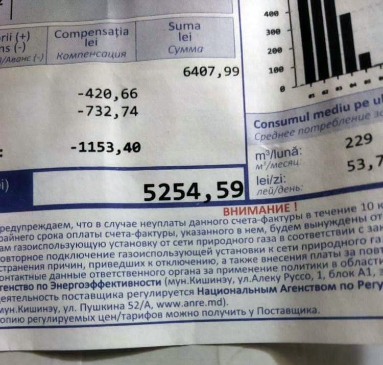 Житель Чадыр-Лунги получил счет за газ, равный его зарплате: Молдову просто высушили