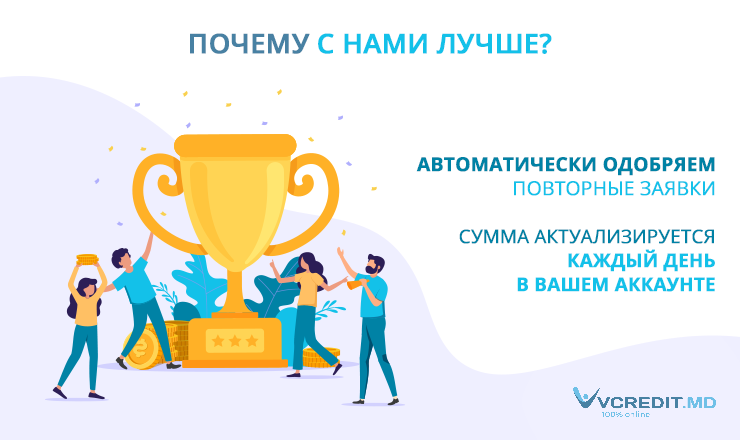 Vcredit.md: почему нас выбирают десятки тысяч раз ®