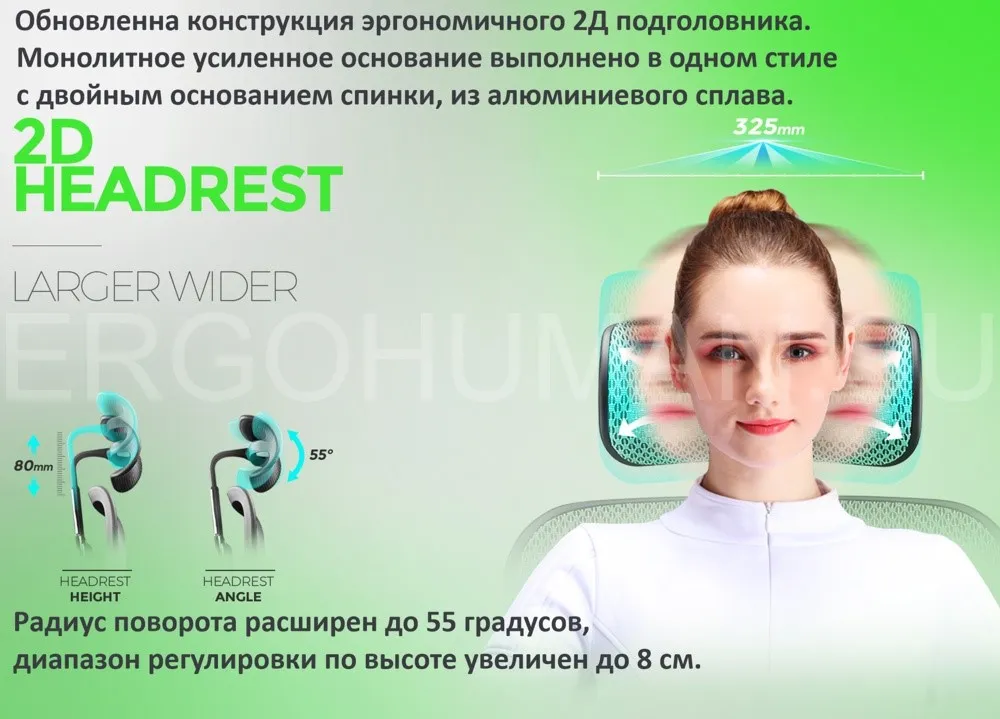 Limani: Кресло Ergohuman Luxury 2 – новое поколение одного из самых популярных кресел в мире