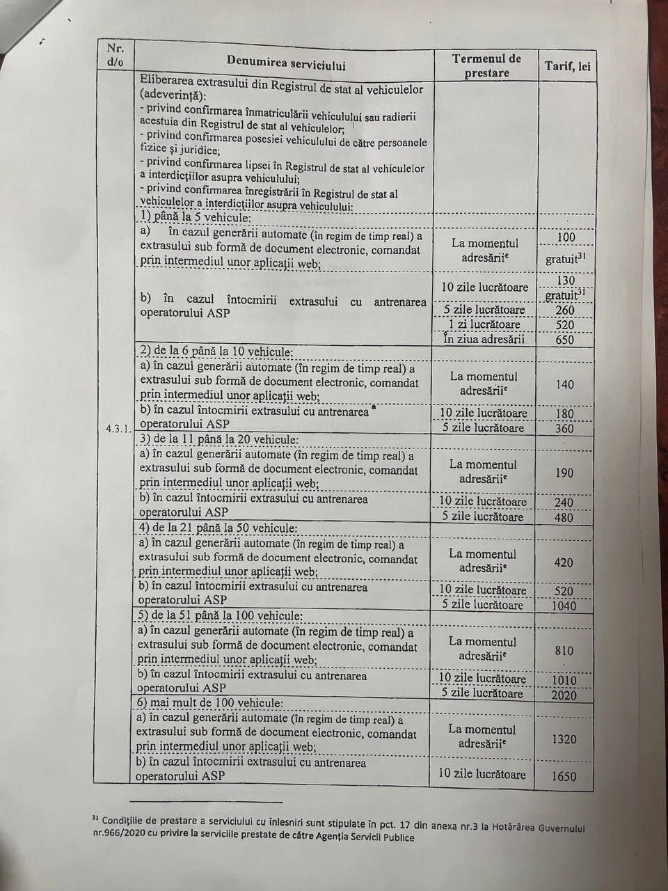 Советник: Стоимость ряда услуг в АГУ скрытно повысили, некоторые на 200%