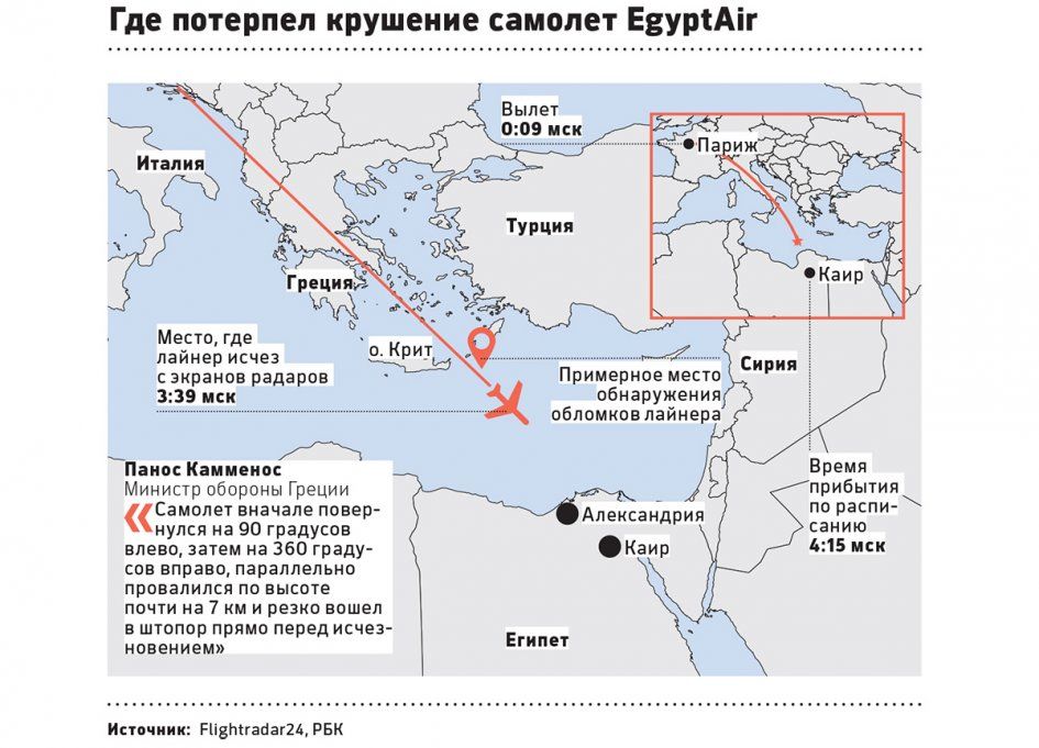 На месте крушения египетского A320 нашли фрагмент тела