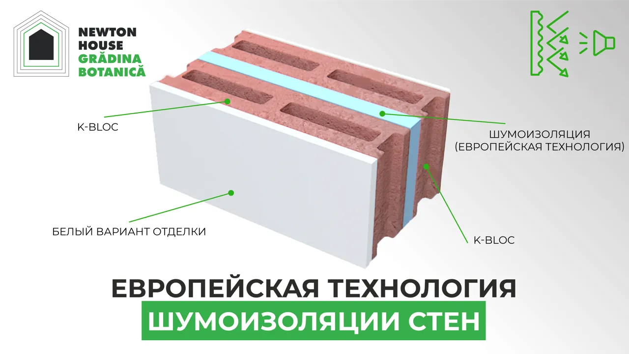 Newton House: Почему качество стройматериалов играет ключевую роль при выборе квартиры