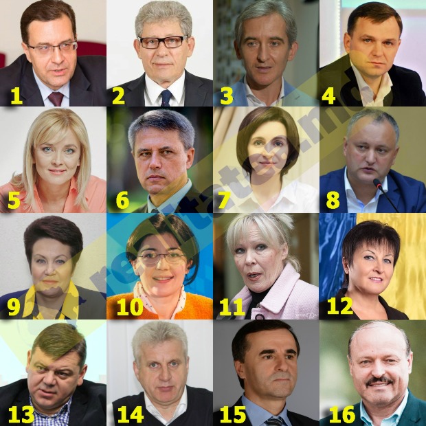 Ultimii 8 candidați la funcția de președinte și-au extras locurile în buletinele de vot