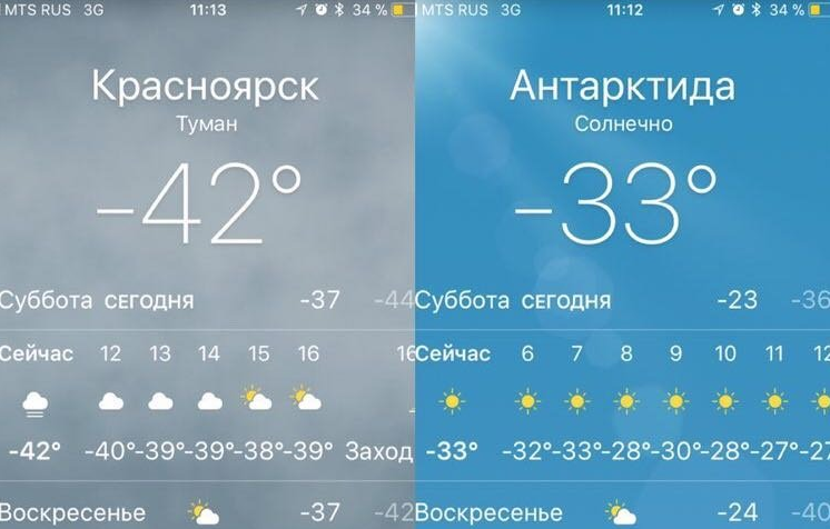 В Сибири из-за атлантического циклона сейчас холоднее, чем на Северном полюсе