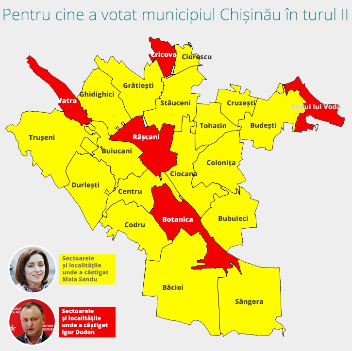 Почти во всех секторах и пригородах Кишинева голосовали за Санду