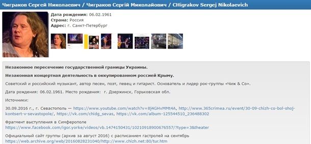 Вокалист группы Чиж&Co попал в список Миротворца