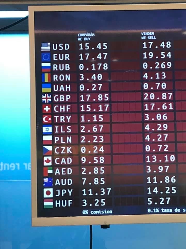 Аэропорт кишинев обмен валют в майнинг биткоинов не выгоден