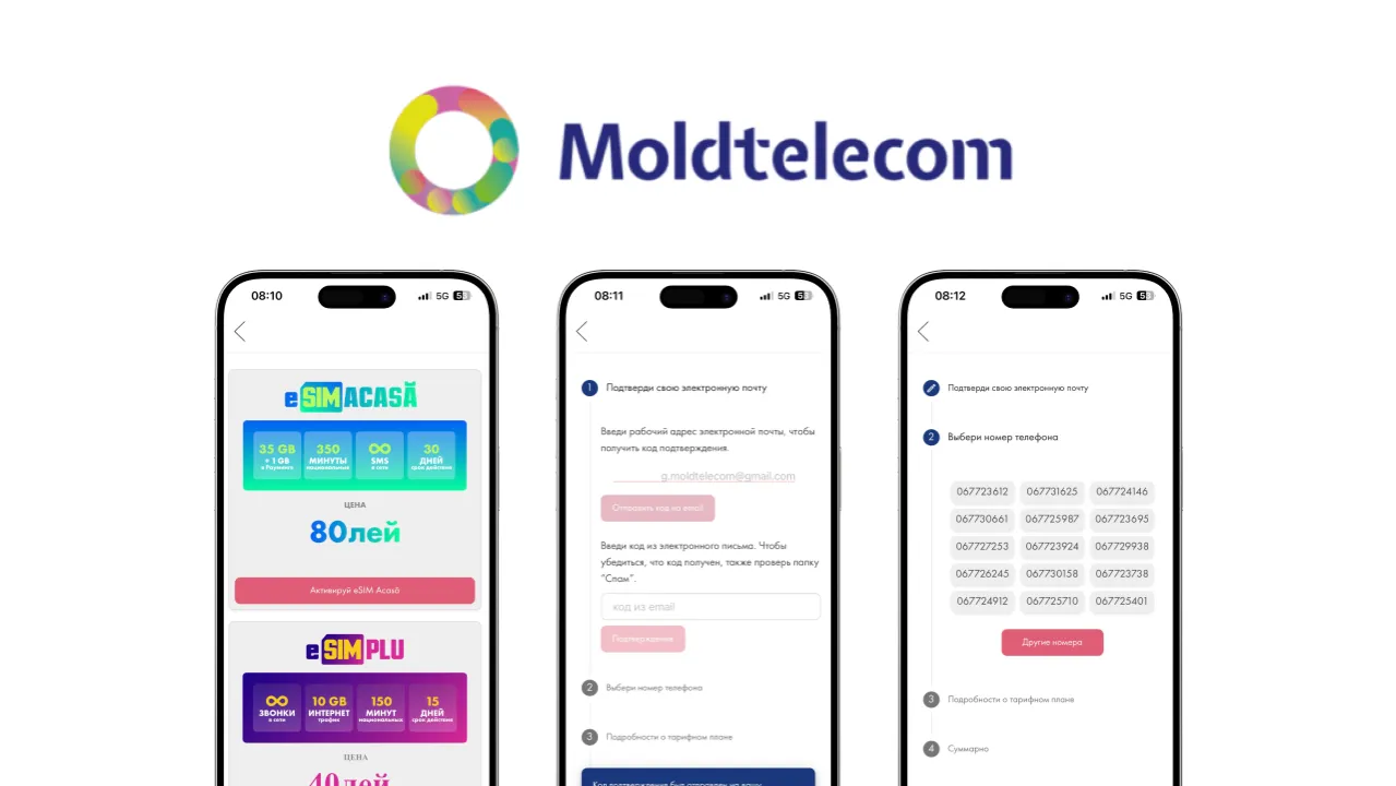 Apple Authorized Reseller: iPhone с eSIM — шаг в будущее
