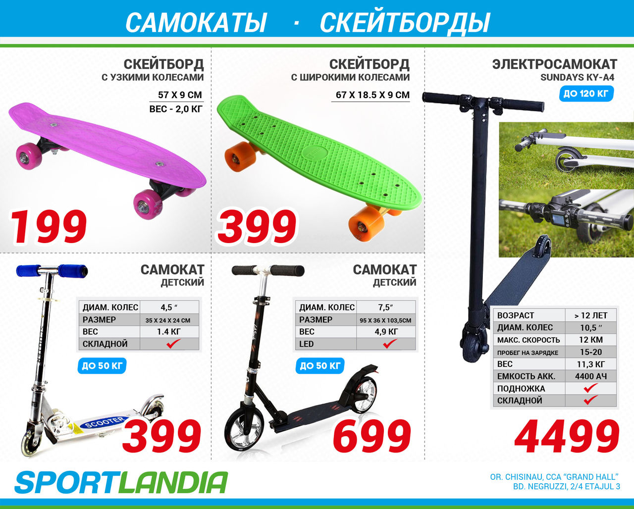Sportlandia: гироскутеры – бесплатный тест-драйв ®