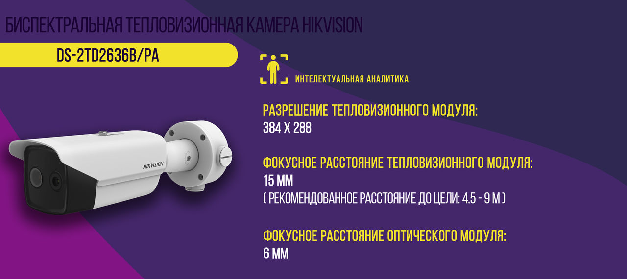 Hikvision: Тепловизионные камеры. Решение во время пандемии ®