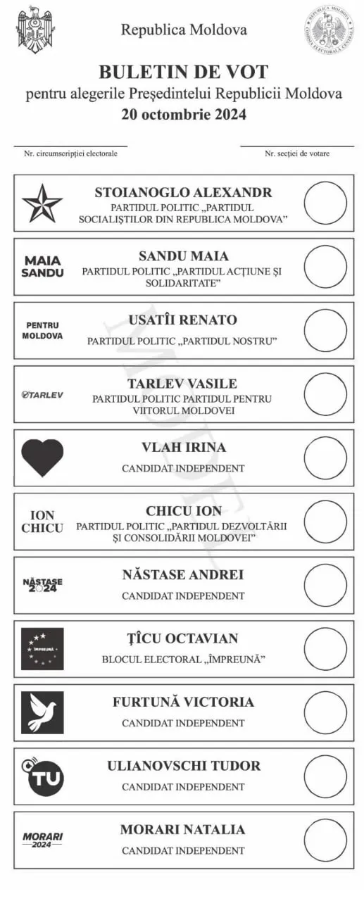 CEC a aprobat modelul și ordinea de înscriere a concurenților electorali