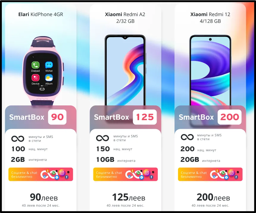 Moldtelecom: Преимущества, которые ты хочешь - максимальное содержание за минимум вложений