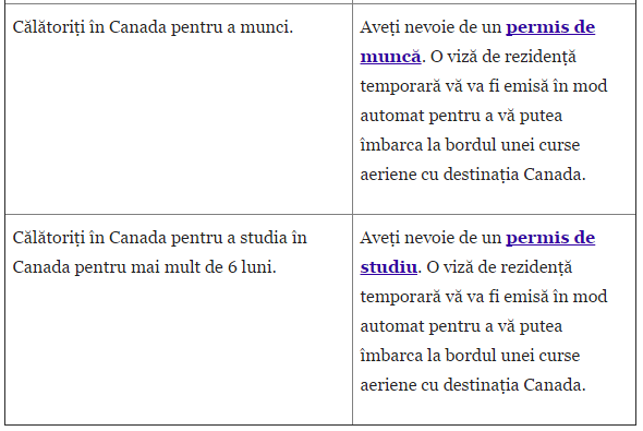 Fără viză în Canada de la 1 mai. Ce trebuie să facă românii