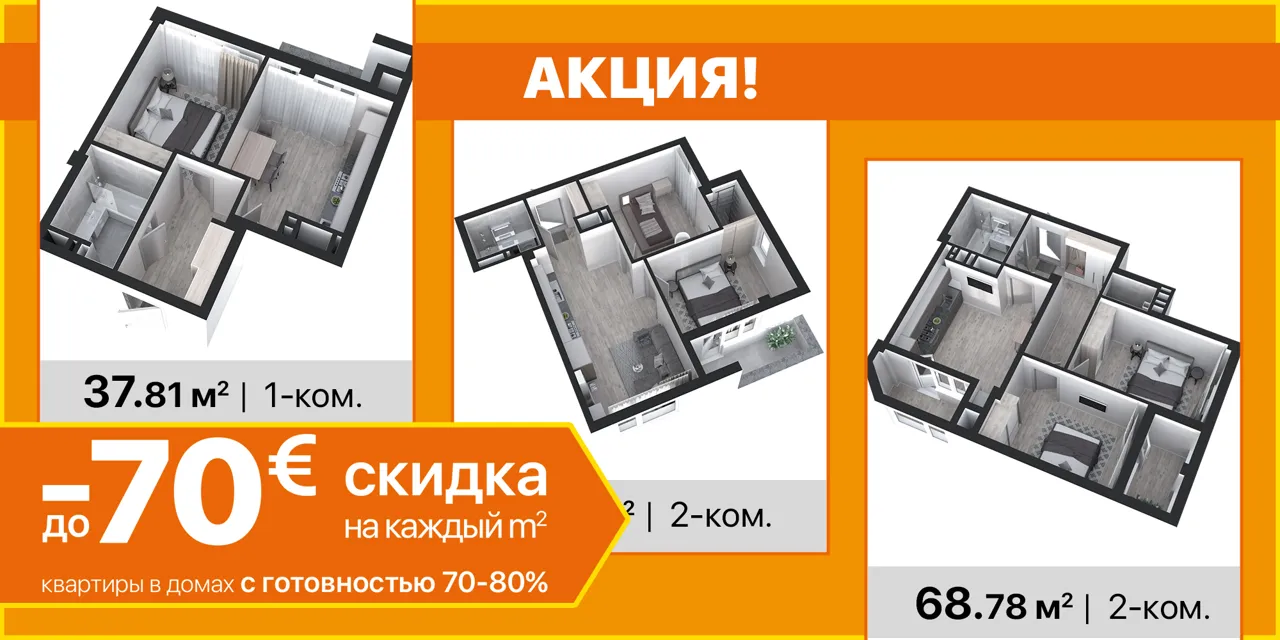 Metropolis City. Акция “Лучшая цена года”: скидка 70 €/м² на квартиры у Ботанического сада
