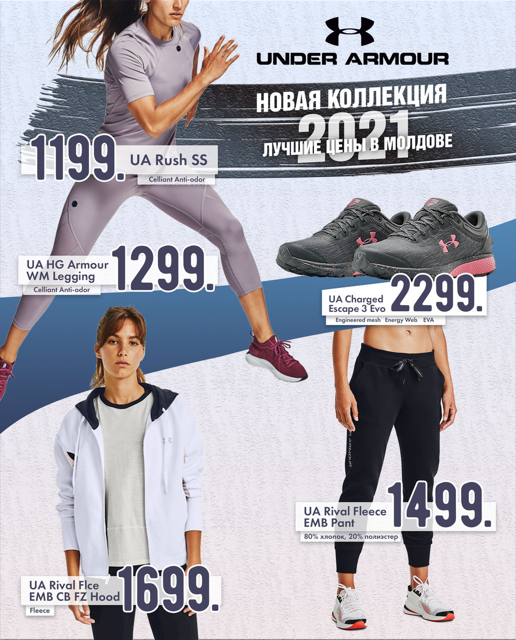 Sportlandia: Самая инновационная коллекция в истории Under Armour