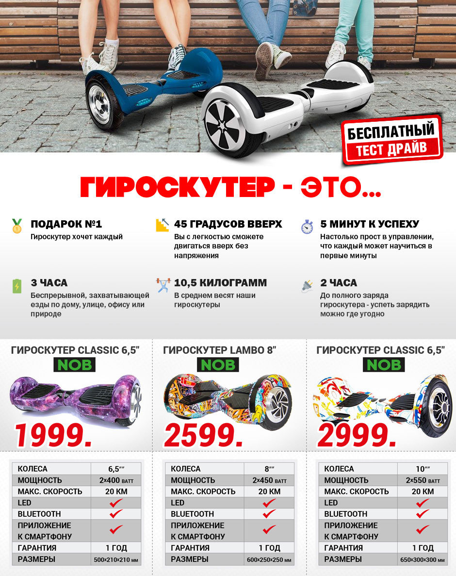 Sportlandia: гироскутеры – бесплатный тест-драйв ®