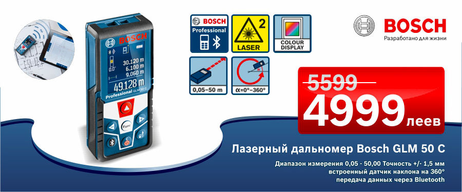 Bosch: Умная измерительная техника ®