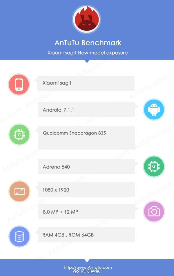 Флагман Xiaomi Mi6 проигрывает смартфону iPhone 7 по производительности