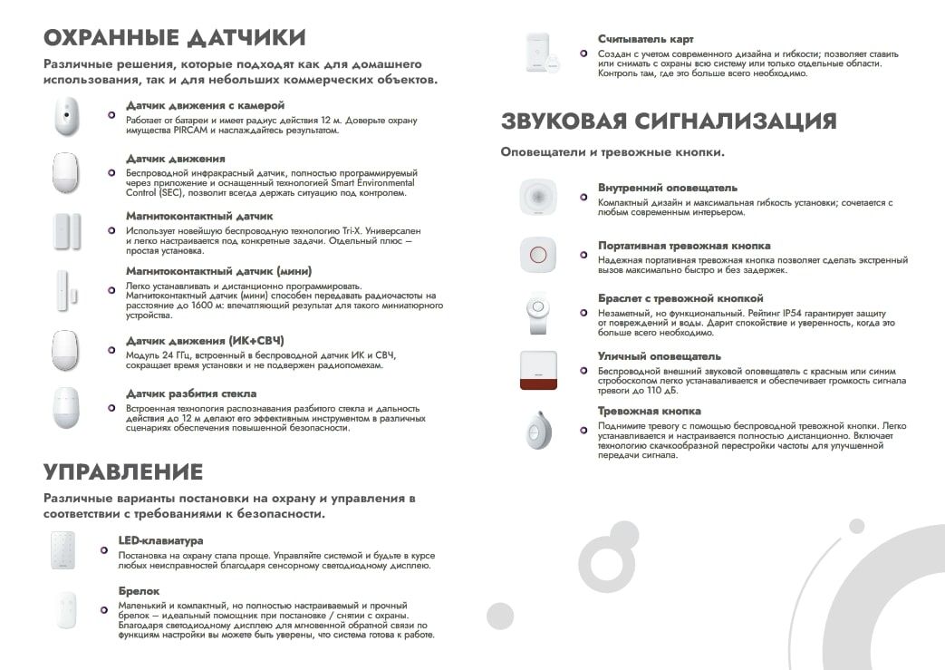 Hikvision AxPro — новый взгляд на вашу безопасность