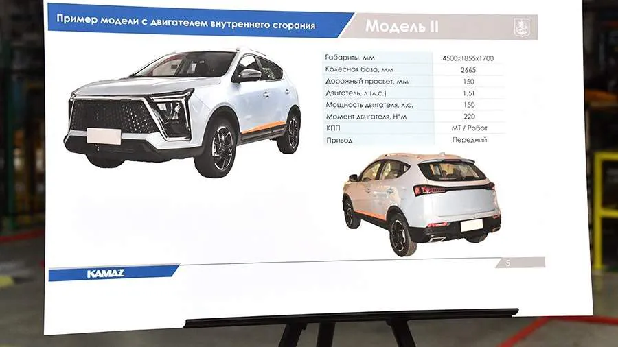 Стало известно о возможной комплектации новых «Москвичей»