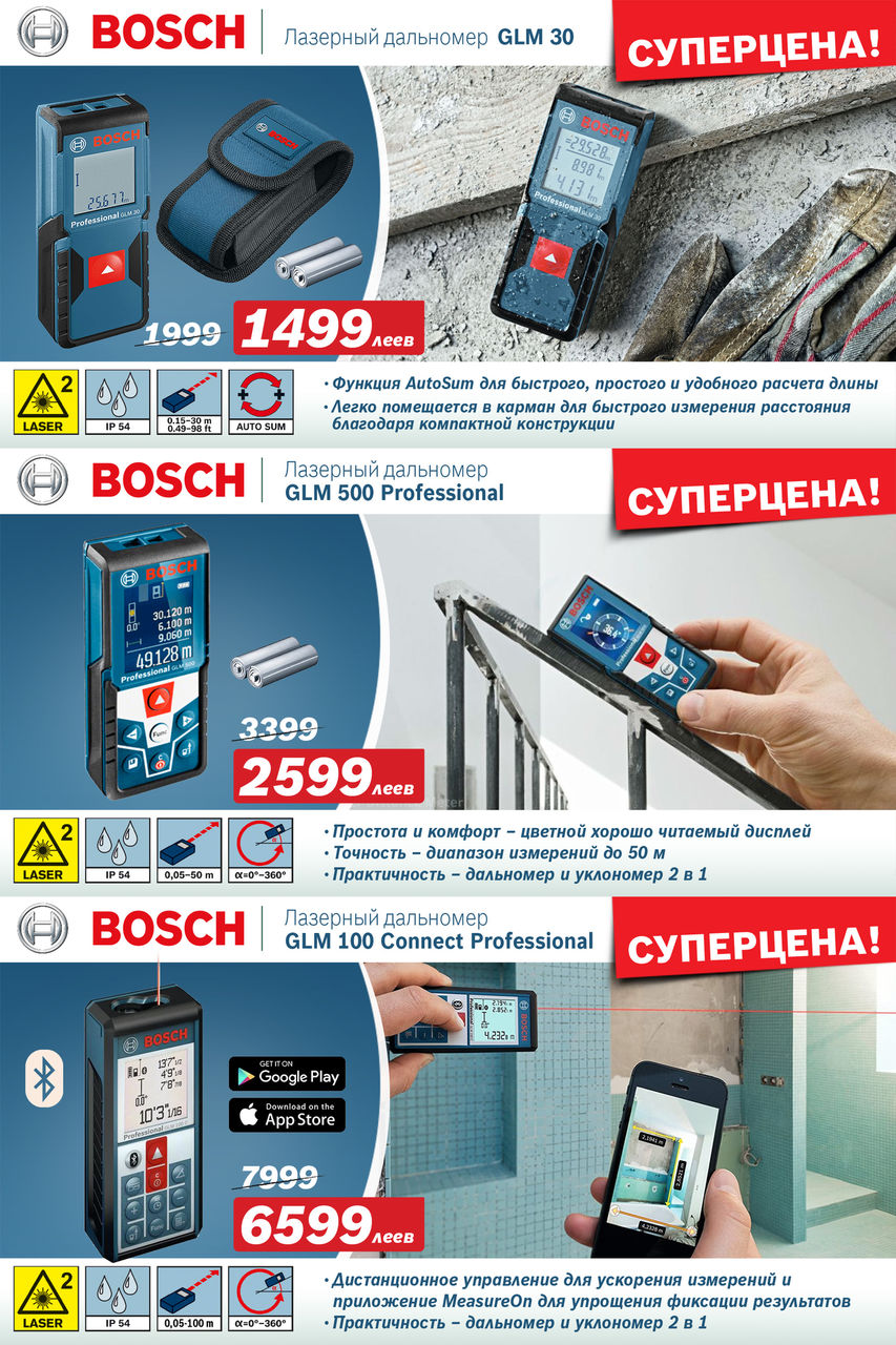 Bosch Siemens: Электроинструменты Bosch - новинки для профессионалов