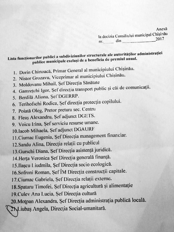 Чебан: В списках на премии надо включить действительно достойных сотрудников примэрии