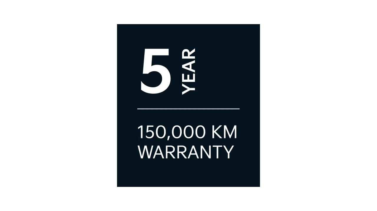KIA Sorento Exclusive – скидка 4500€