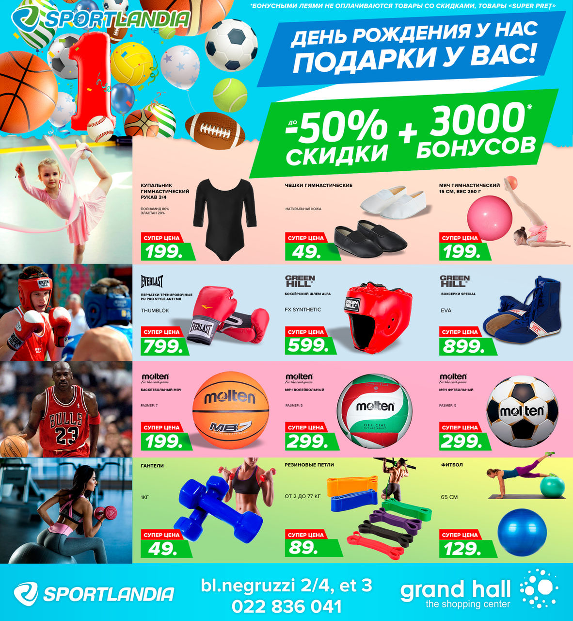 Sportlandia: 3000 бонусных леев зачислены всем владельцам бонусных карт ®