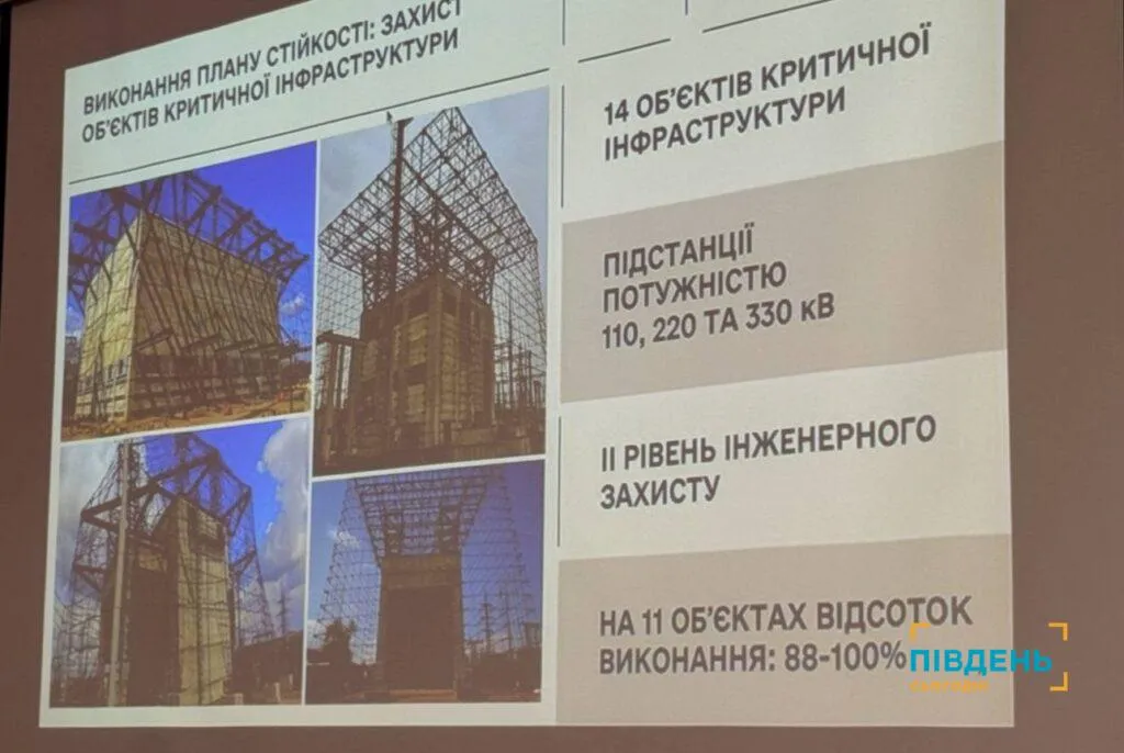 В Одесской области начинается срочное строительство временного моста через Днестр