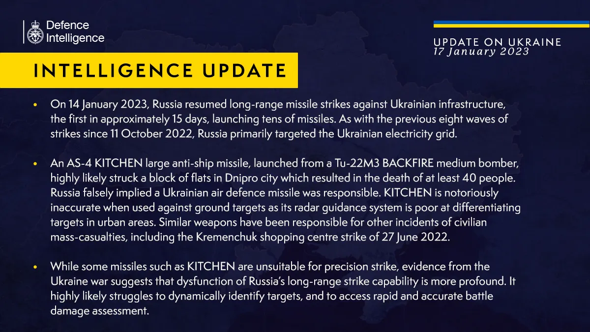 Лондон: По Днепру могли ударить ракетой X-22 "Буря"