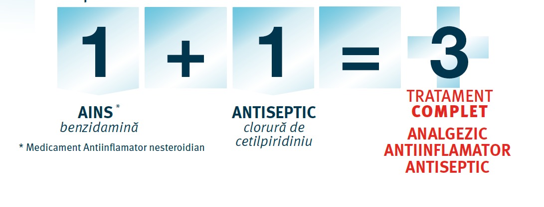 Ţi-ai dat seama vreodată ce putete are vocea ta ®