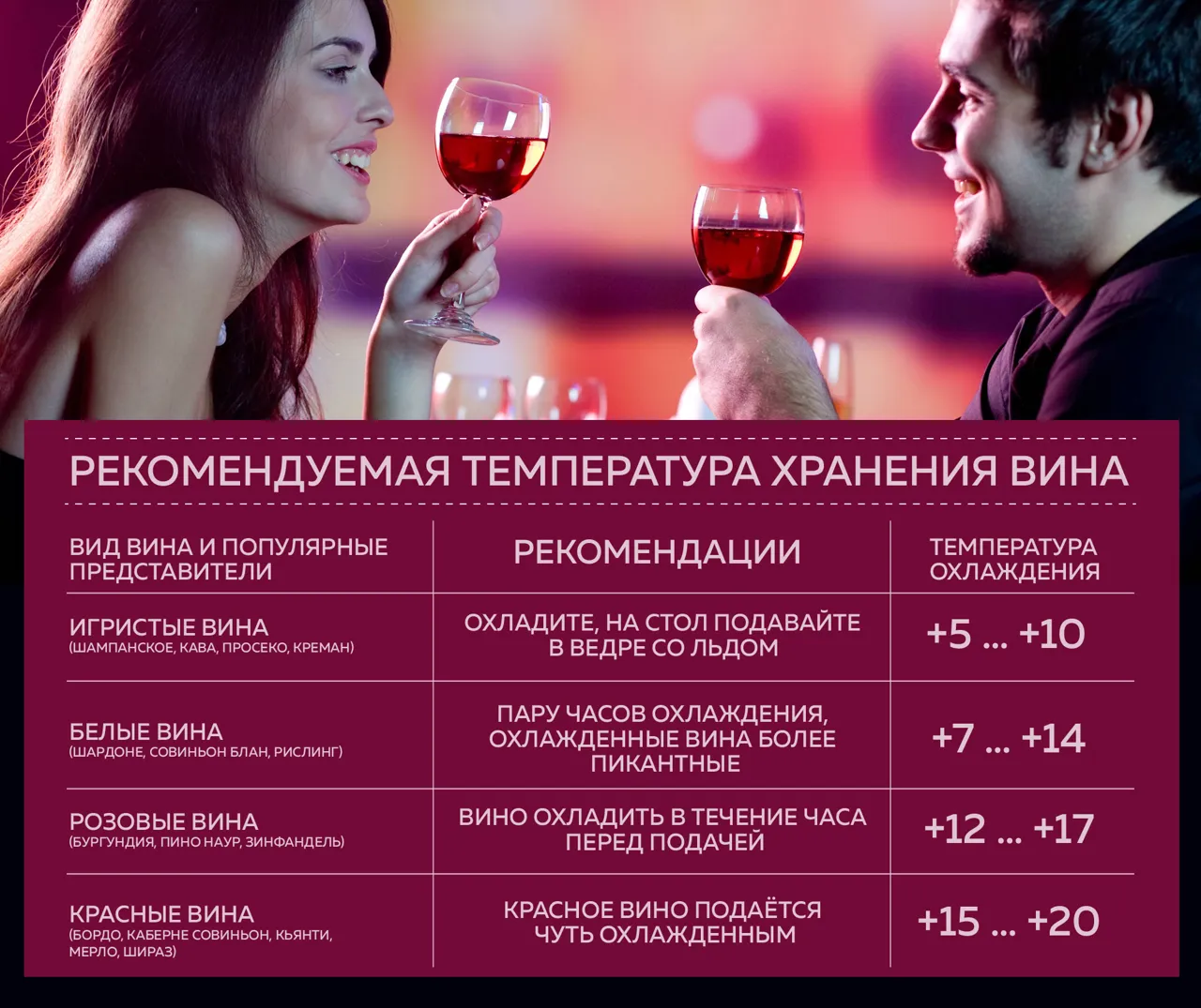 Premium Store: Новая генерация встроенных холодильников от Miele