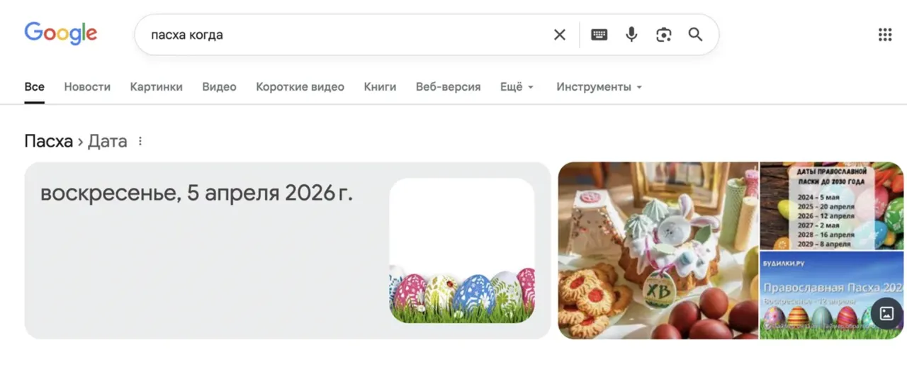Из-за VPN россияне начали праздновать Пасху на неделю раньше