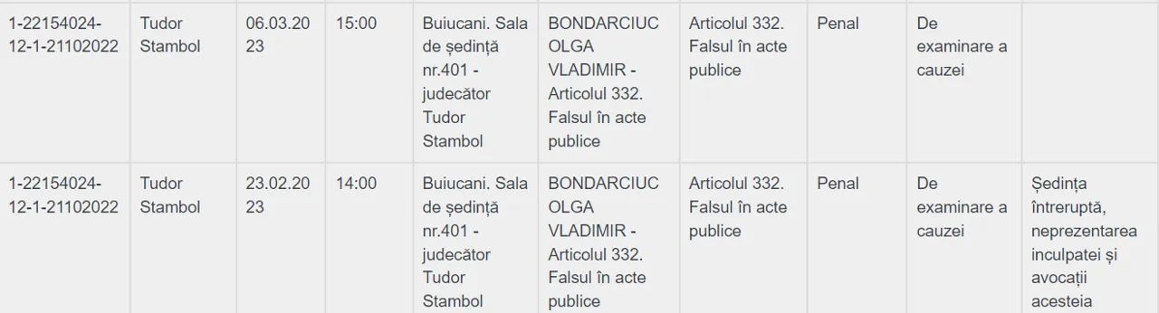 Нотариус Плахотнюка ссылается на проблемы со здоровьем: дело затягивается
